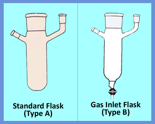 Immersion Reactors